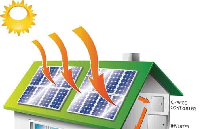 Jak można podłączać akumulatory do elektrowni słonecznych