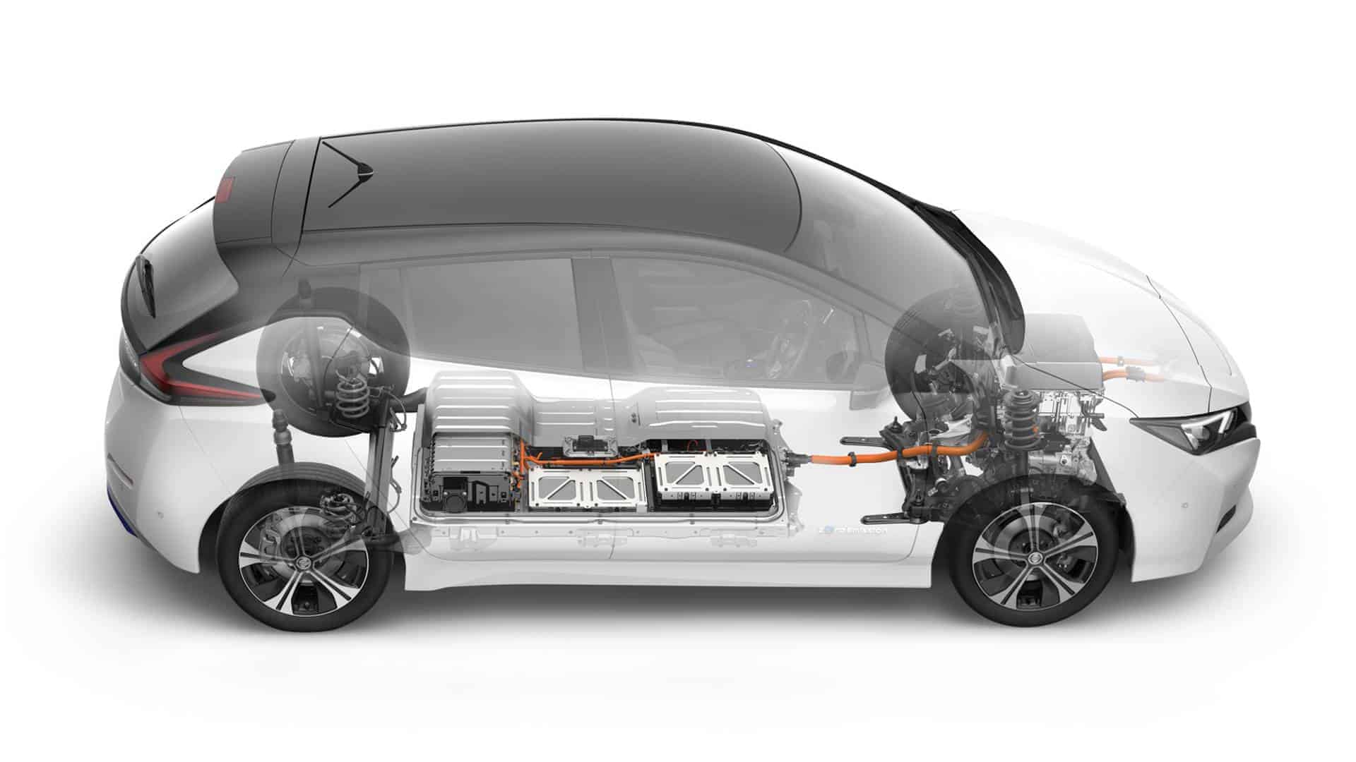 Samochody elektryczne – Nissan Leaf
