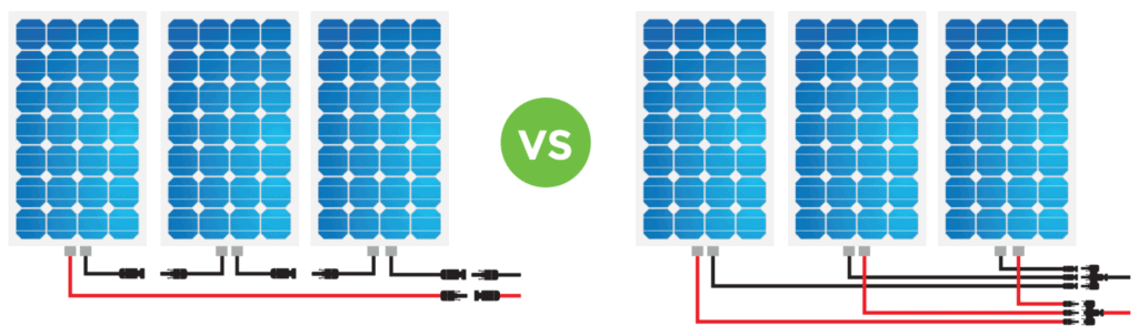 Łączenie paneli fotowoltaicznych - dwa schematy
