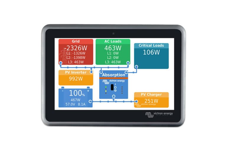 Ekrano GX Victron Energy – niezastąpione urządzenie do nadzoru i sterowania systemami fotowoltaicznymi