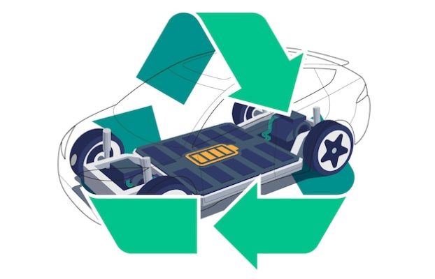 Drugie życie akumulatorów z elektryków: magazyny energii z baterii EV